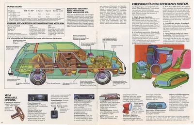 1975 Chevrolet Wagons-16-17.jpg